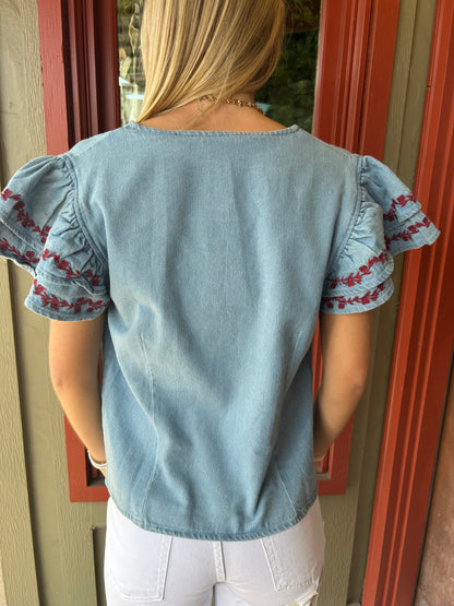 Karly Top