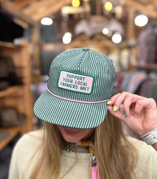 Farmers Market Cap